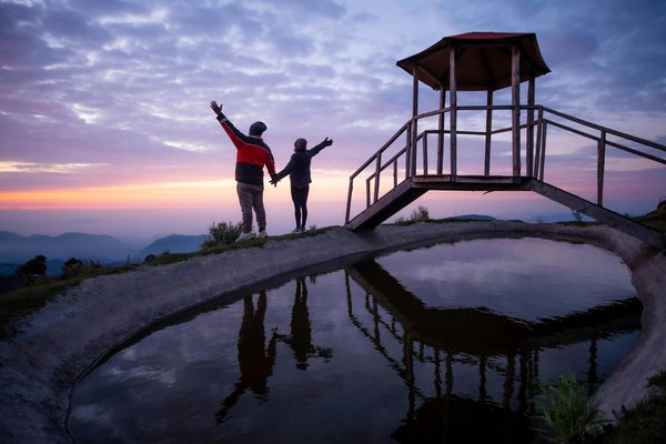 Globe Voyages Autour Du Monde